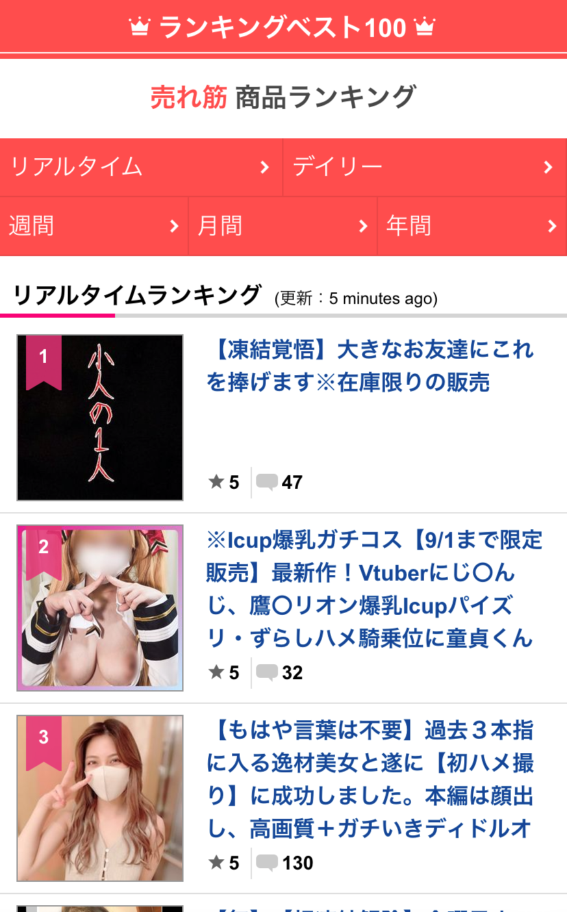 【20000→4000】大きなお友達にこれを捧げます【在庫限り】