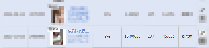 【投げ売り販売】あの有名キー局アナウンサー性行為ハメ撮り撮影最終公開‼【原版公開】